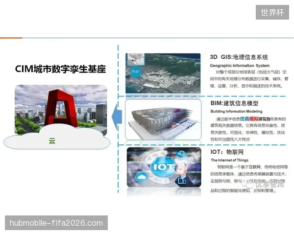国际足联通过地理围栏闭环，彻底消解了供应商在禁区内违规操作的物理空间可能